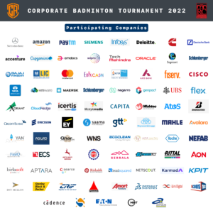 Corporate Athletes Employee Engagement, Team building activities, Employee wellness