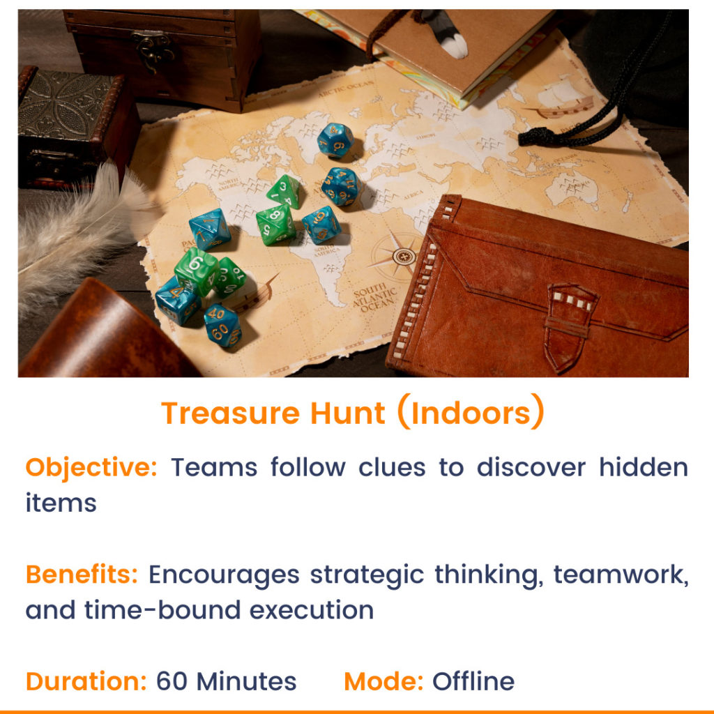 Corporate Athletes Employee Engagement, Team building activities, Employee wellness