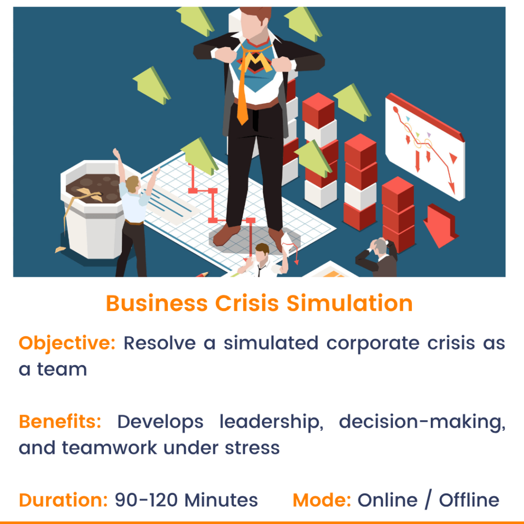Corporate Athletes Employee Engagement, Team building activities, Employee wellness