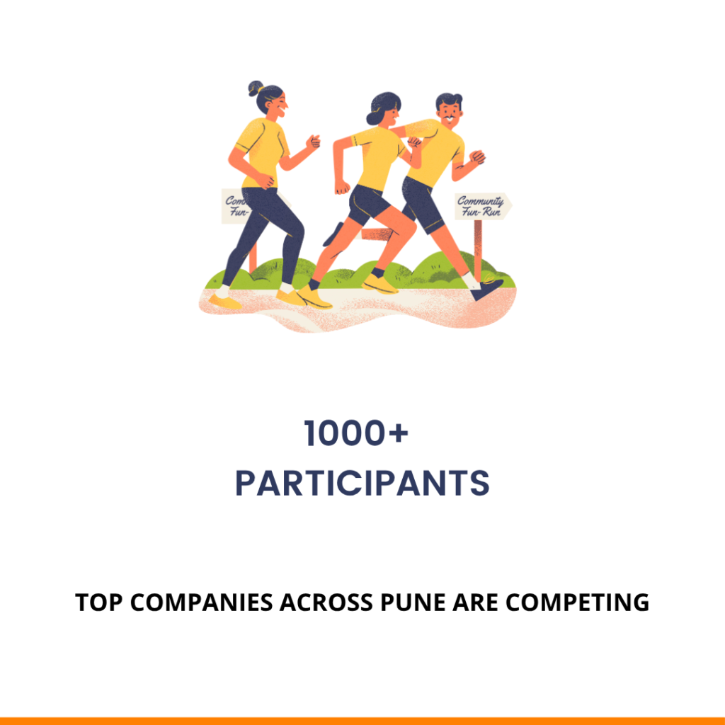 Corporate Champions Trophy